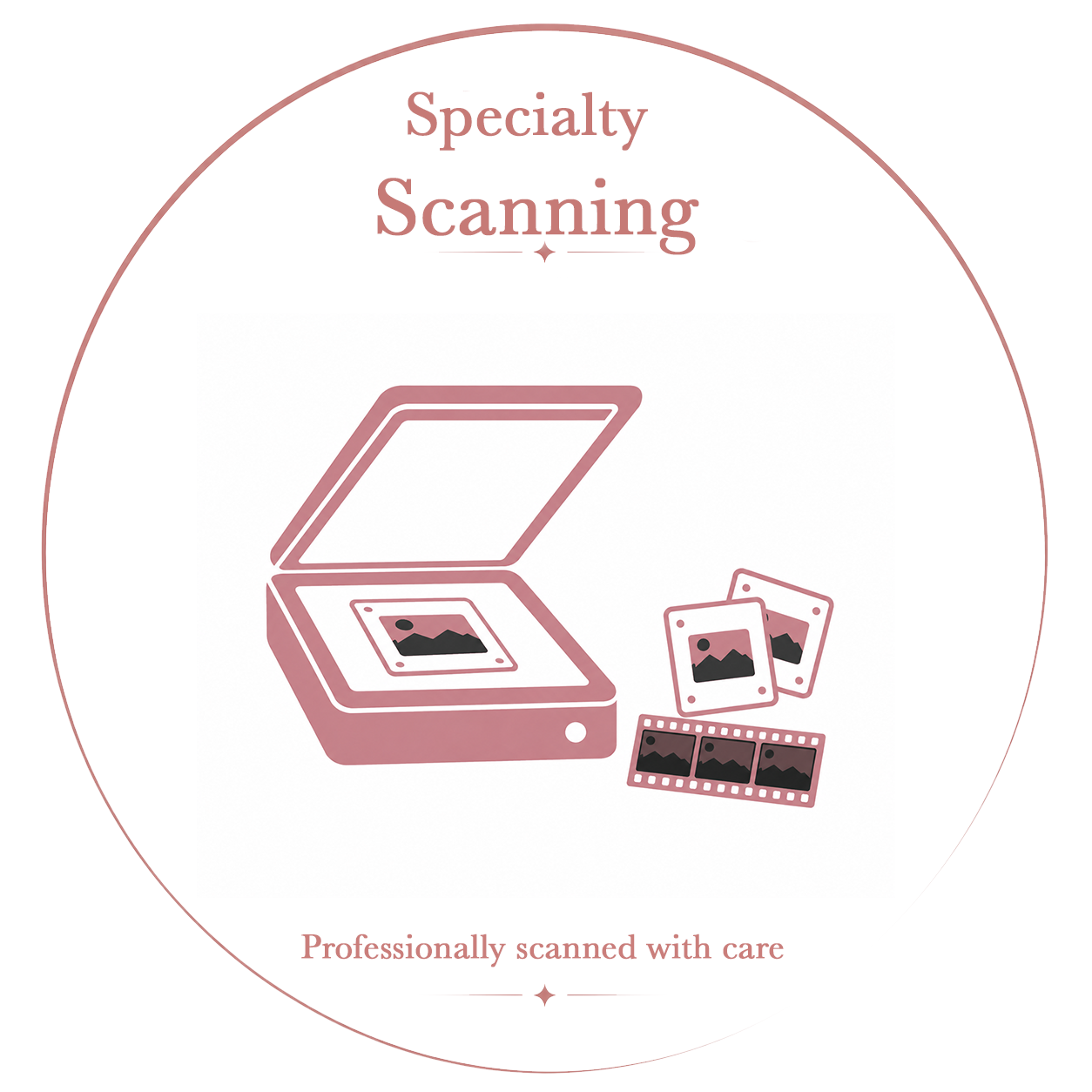 Film & Speciality Scanning